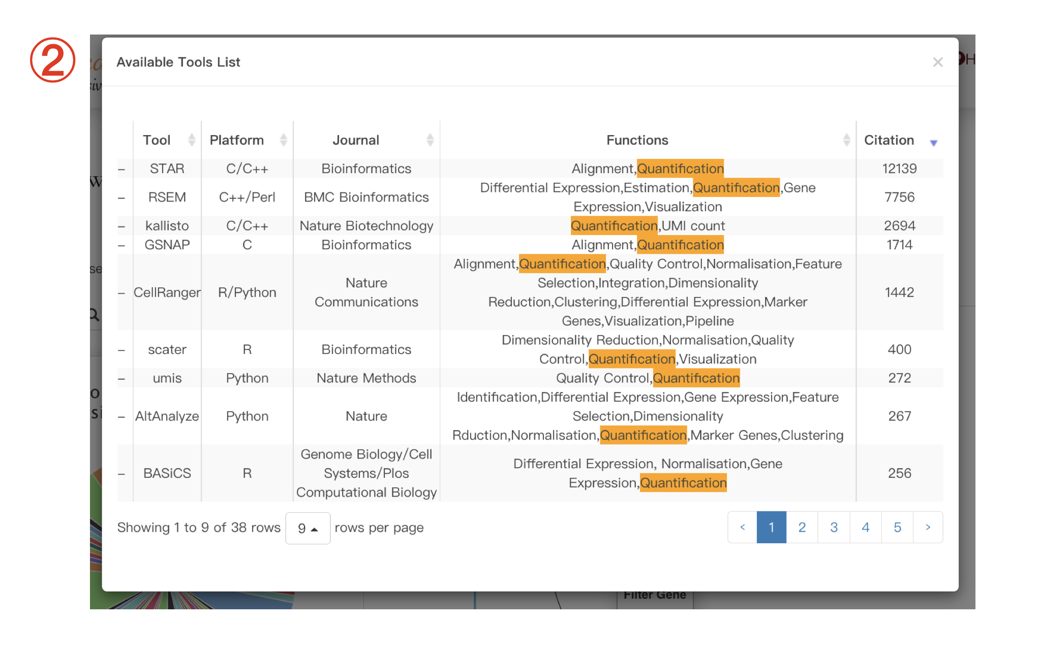 SingleScan: A Comprehensive Single Cell Analysis Tool DB